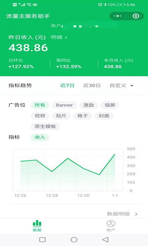 微信小程序怎么抓流量 小程序怎么靠流量赚钱