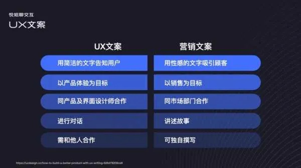 做网站建设推广文案怎么写（做网站建设推广文案怎么写啊）