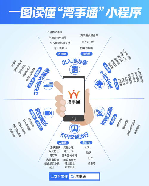 微信小程序怎么切换视图 微信小程序怎么切换视图模式