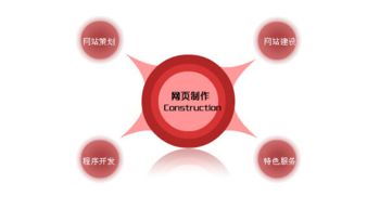 企业网站建设有哪些因素 企业的网站建设