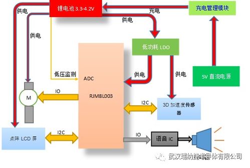 陕西网站建设包含哪些内容 西安网站建设解决方案