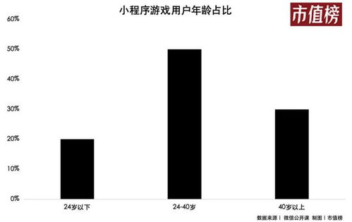 百度法律小程序（法律小程序源码）