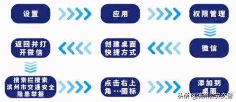 小程序怎么放在微信顶上 小程序怎么放在微信桌面