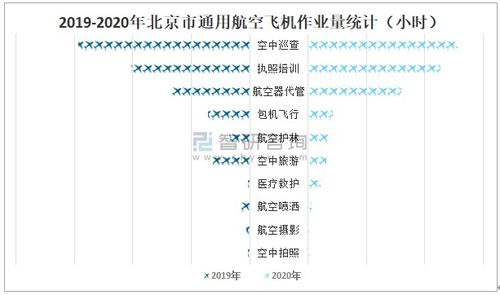 北京通用网站建设怎么样（北京通网址）