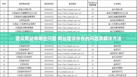 建设网站有哪些问题 网站建设存在的问题及解决方法