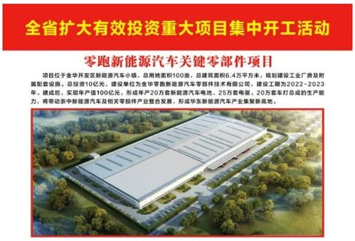 金华汽车网站建设有哪些 金华汽车网站建设有哪些项目