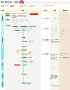 莱芜网站建设流程有哪些 莱芜网站设计公司