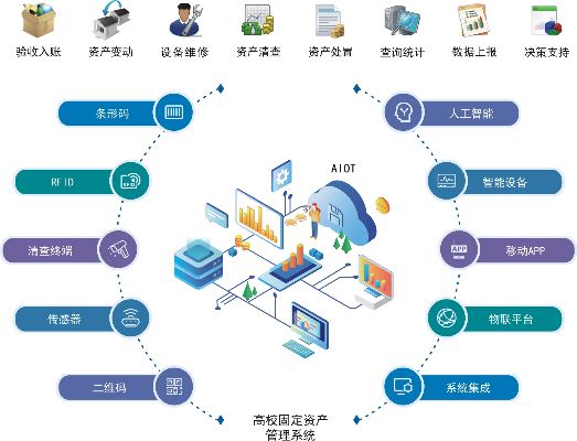 信息化网站建设资源有哪些 信息网站的作用