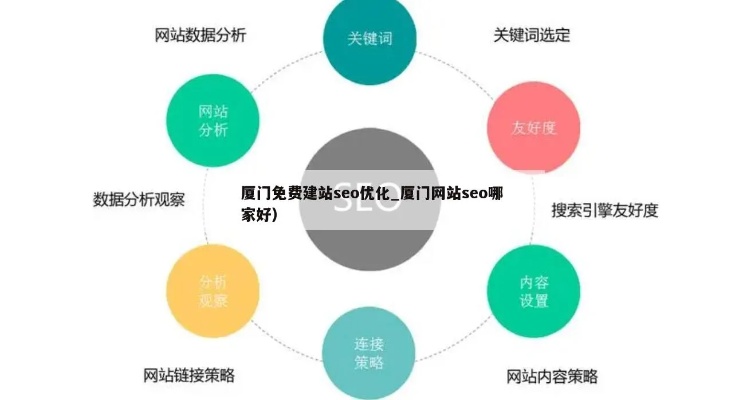 厦门网站建设的优势有哪些 厦门网站优化流程