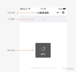 微信小程序怎么app（微信小程序怎么制作自己的小程序）