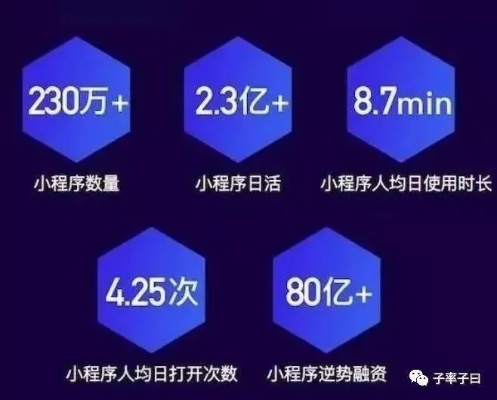 微信小程序怎么存数据 微信小程序怎么存储数据