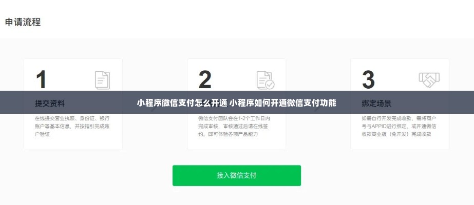 小程序微信支付怎么开通 小程序如何开通微信支付功能