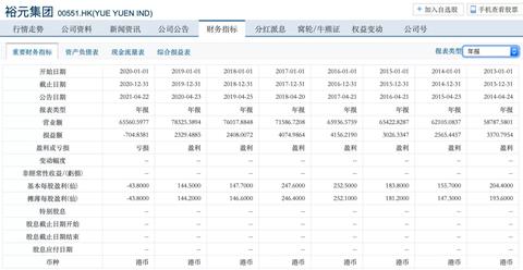 微信小程序分销退出怎么退 微信小程序分销退出怎么退出