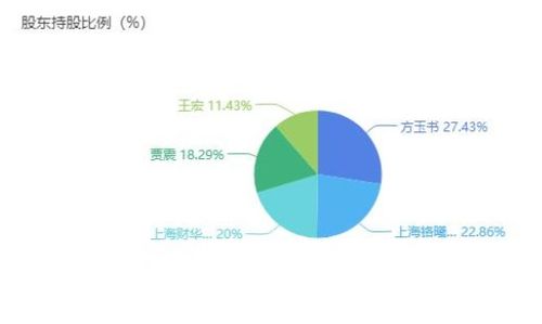 旅游网站建设讯息怎么写（旅游网站的建设）