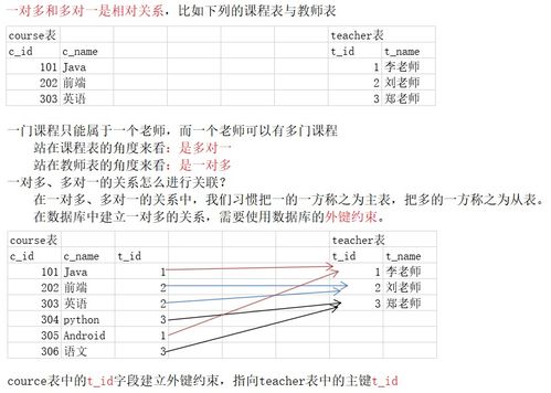 网站建设进度管理表怎么填（网站建设情况报告）