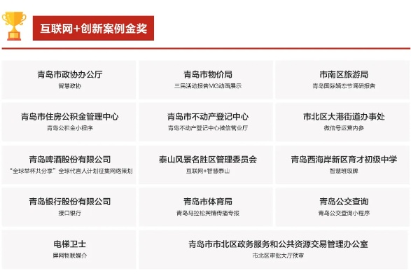 青岛网站建设优势有哪些 青岛网站建设大概需要多少钱