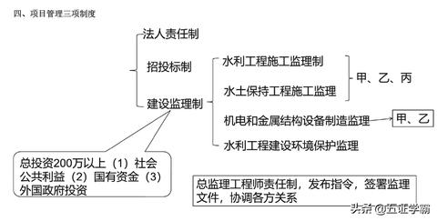 百度小程序开发笔记 百度小程序开发工具使用