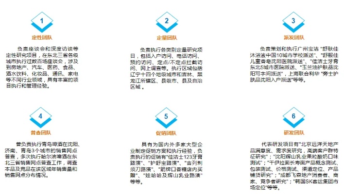 沈阳网站建设的意义有哪些 鞍山网站建设的优点