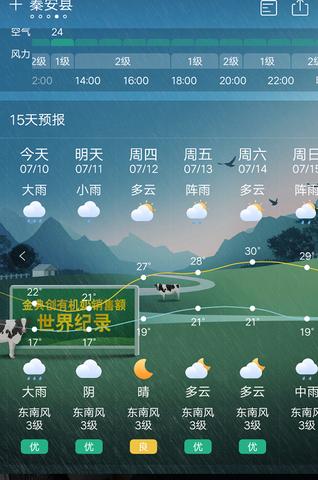 百度天气预报小程序 百度用的天气预报