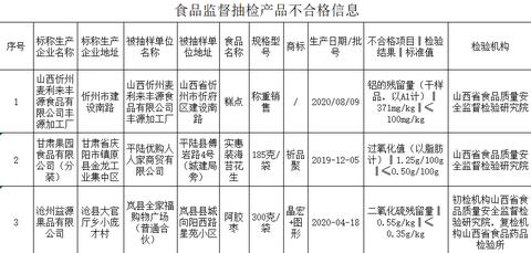 网站建设大类选择哪些 网站建设大类选择哪些类型