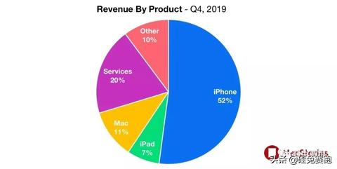 微信小程序怎么接广告 微信小程序免广告辅助