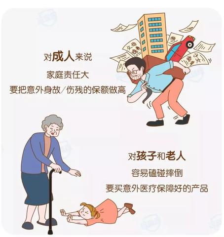 微信小程序怎么交医保河南 在微信小程序交医保