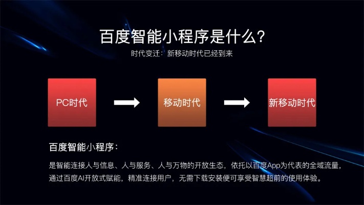 开网页百度智能小程序 百度智能小程序开发教程