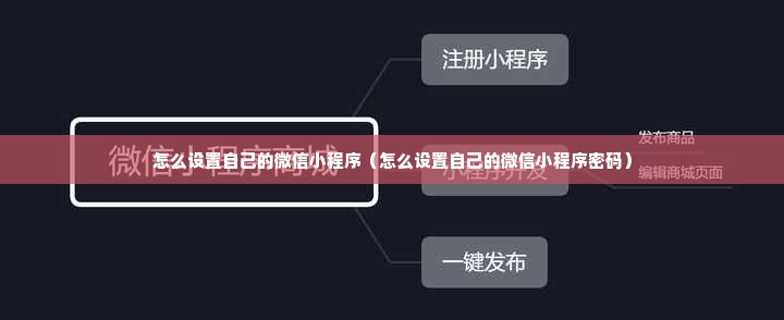 怎么设置自己的微信小程序（怎么设置自己的微信小程序密码）