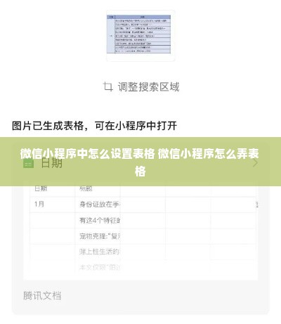 微信小程序中怎么设置表格 微信小程序怎么弄表格