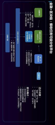 免费的百度小程序模板 百度小程序生成平台