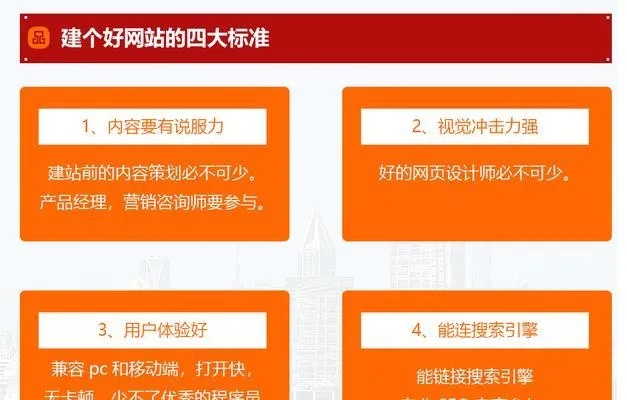 网站建设特征有哪些内容 网站建设的主要内容包括