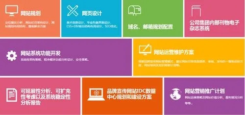 网站建设都有哪些工作 网站建设主要干什么