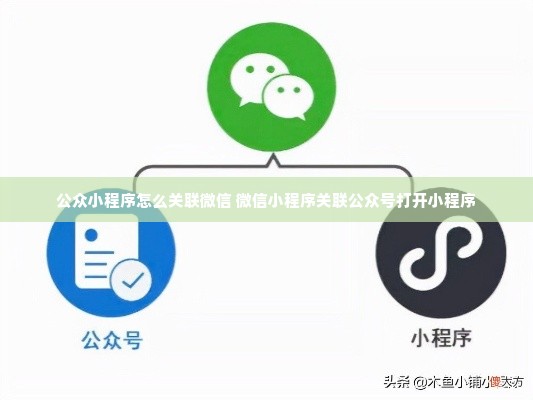 公众小程序怎么关联微信 微信小程序关联公众号打开小程序