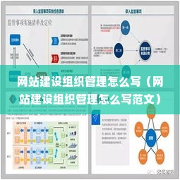 网站建设组织管理怎么写（网站建设组织管理怎么写范文）