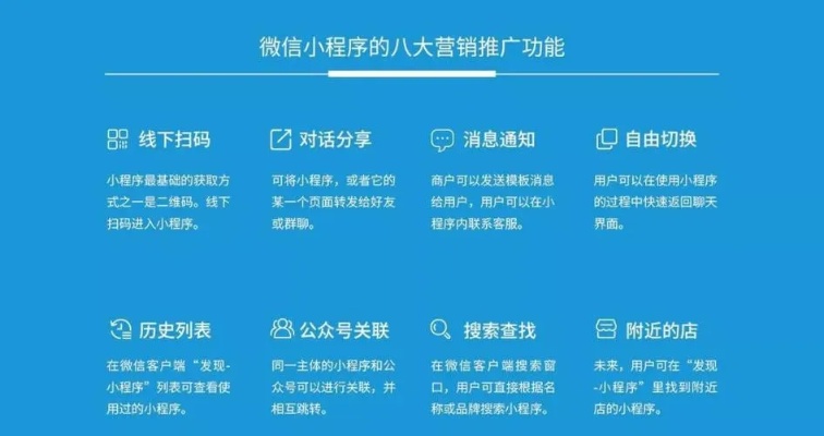 微信小程序商城怎么推广啊 小程序商城怎么推广引流?