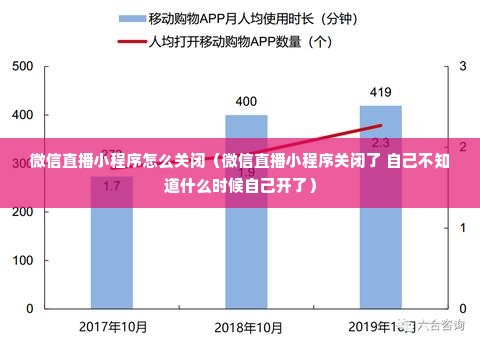 微信直播小程序怎么关闭（微信直播小程序关闭了 自己不知道什么时候自己开了）