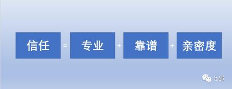 怎么开通微信商店小程序 怎么开通微信商店小程序卖货