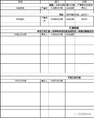 工程周报微信小程序怎么写 工程周报内容