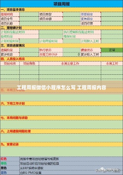 工程周报微信小程序怎么写 工程周报内容