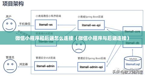 微信小程序和后端怎么连接（微信小程序与后端连接）