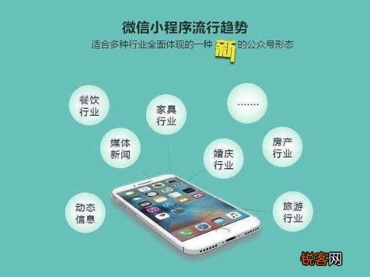 微商微信小程序内容怎么写 微商用的微信小程序