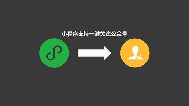 微信小程序的关注怎么删除（微信小程序怎么取消关注）