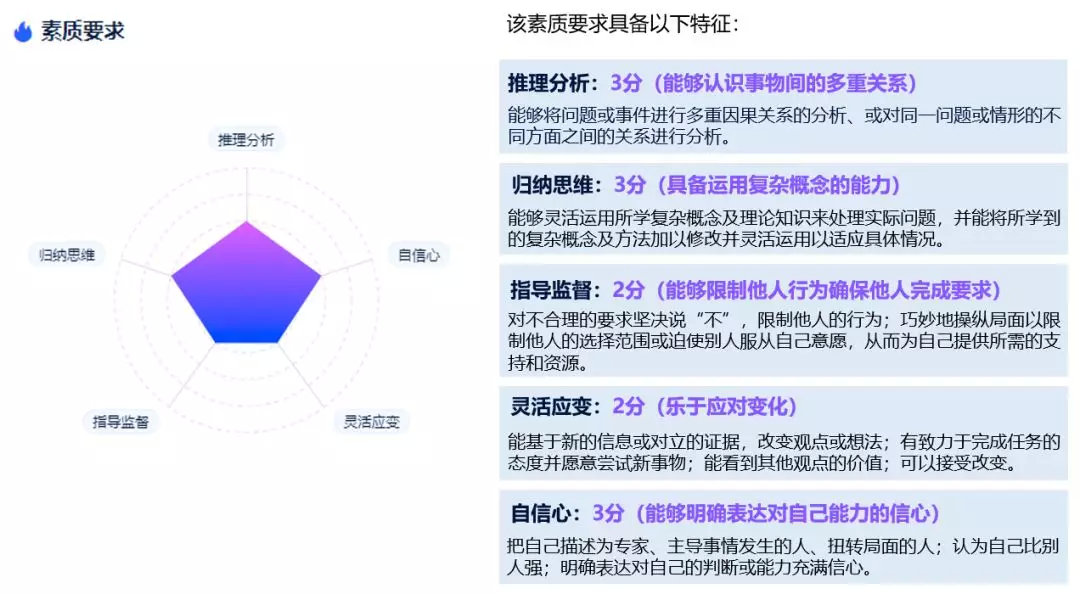 罗湖科研网站建设的重要成果与特色