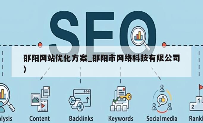 邵阳营销网站建设攻略