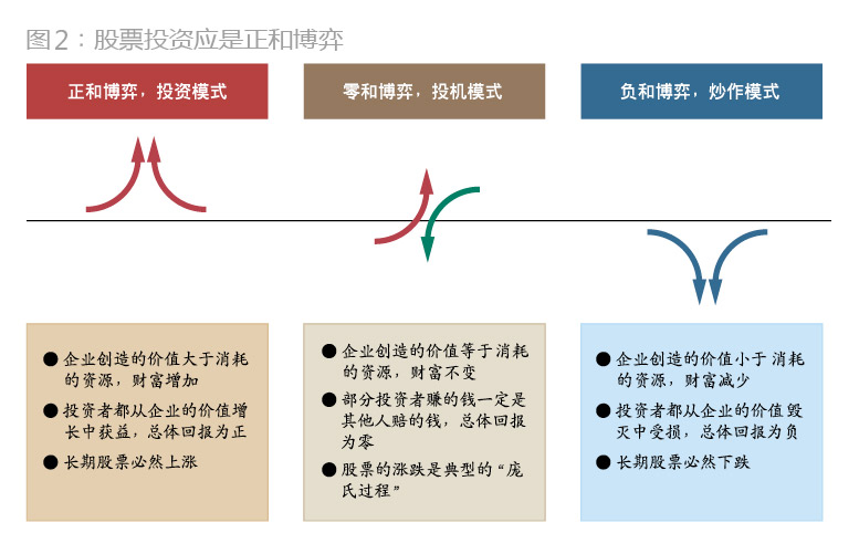 股票资源网站的建设，策略、步骤与实践