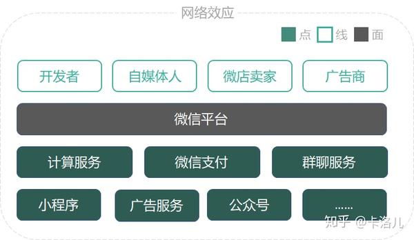 制作微信小程序提货券的全流程解析与实践，从设计到发放再到使用