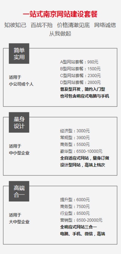 南京知名网站建设怎么收费？