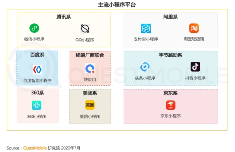 百度小程序连接服务，实现高效、便捷的移动应用体验