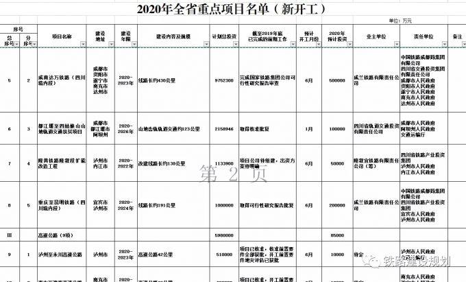 南充网站建设需要多少钱？