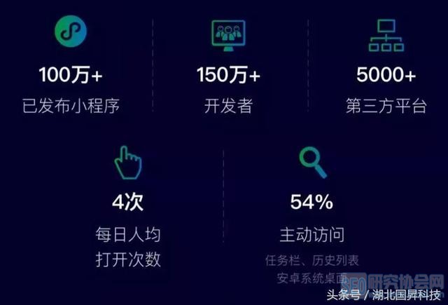 网页版微信怎么用小程序，探索微信小程序的无限可能